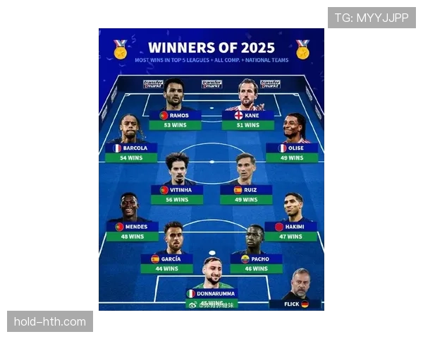 马赛阵容深度分析及新赛季竞争力增强趋势解读