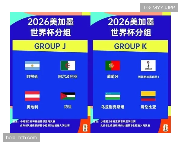 2026世界杯参赛资格规则是什么