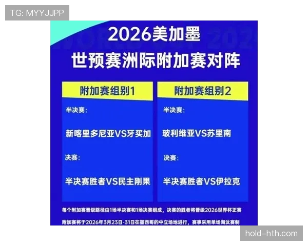 2026世界杯出局球队名单：多支传统球队无缘淘汰赛